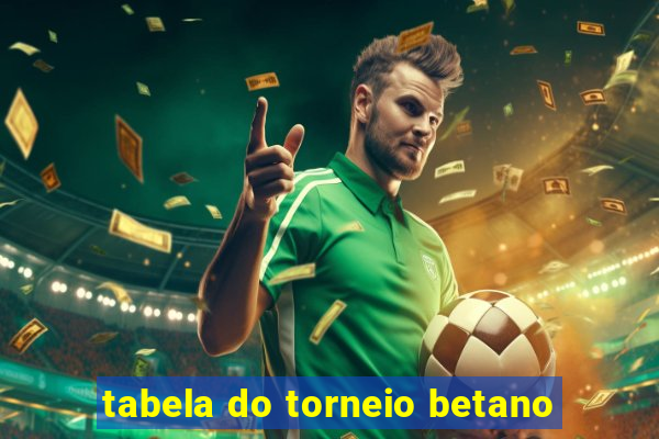 tabela do torneio betano